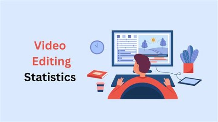 EddieVR video statistics