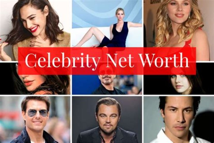 Net Worth Archives - Celebrity Profiles